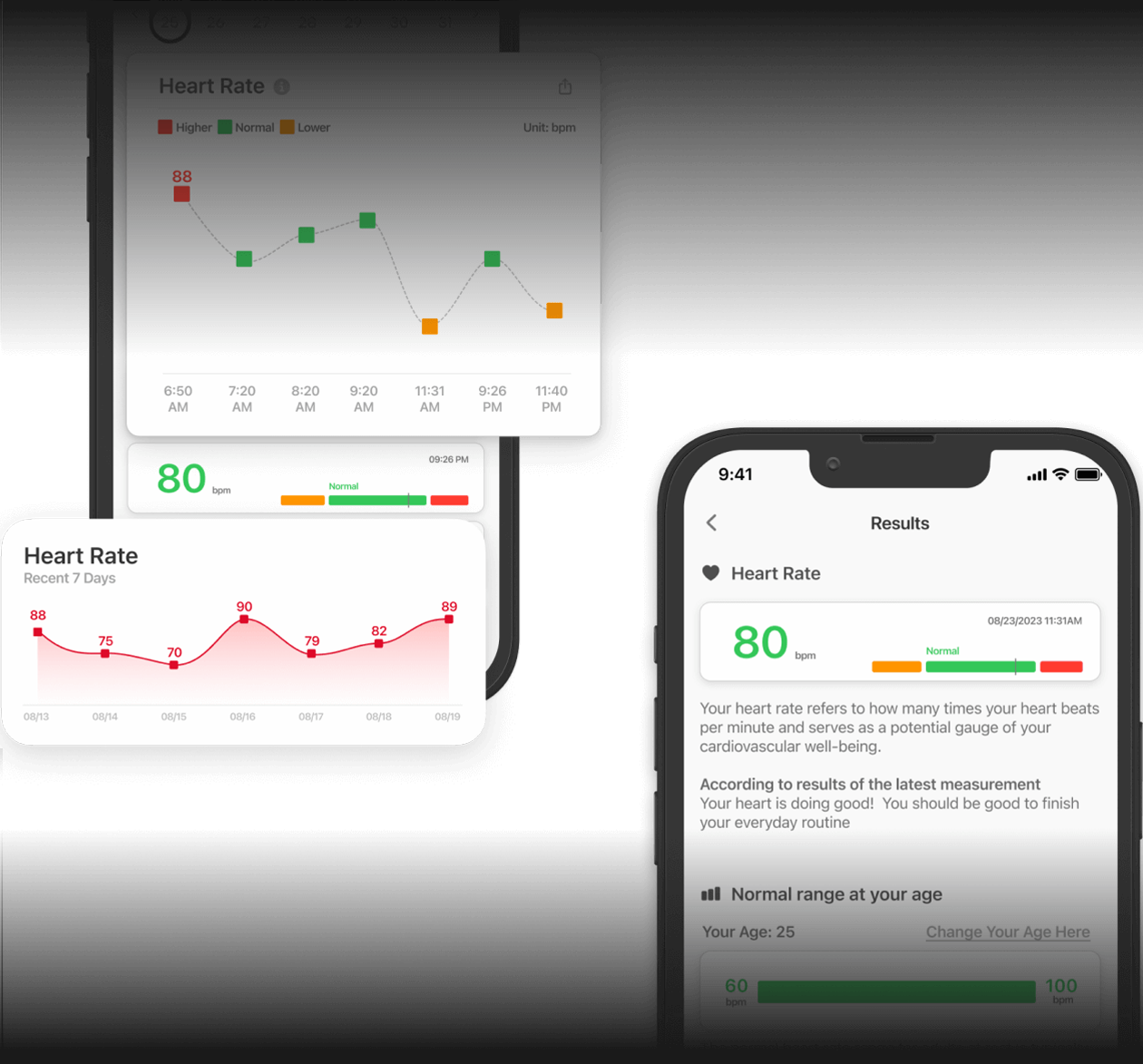 Check Heart Rate Now